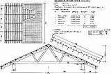 Corrugated Roof Sheeting Calculator Pictures