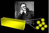 John Dalton Hydrogen Atom
