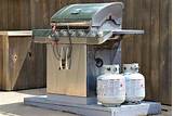Pictures of Where To Buy Propane Tank For Gas Grill