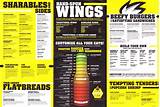Images of Buffalo Wild Wings Take Out Menu