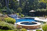 Pictures Of Backyard Pool Landscaping