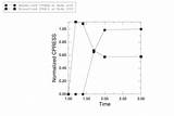 Pictures of Ac Pressure Analysis Software