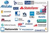 Top California Insurance Companies