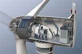 Photos of Direct Drive Turbines Wind
