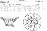 Segmented Woodturning Software Photos