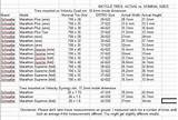 Tire Sizes Vs Rim Width