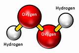 Pictures of Hydrogen Jokes