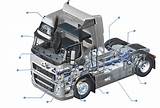 Images of Custom Trucks Parts