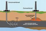 Pictures of What Do We Use Natural Gas For
