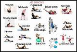 List Of Ab Workouts Pictures