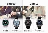 Samsung Gear Compare Pictures