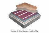 Pictures of Best Electric Floor Heating Systems