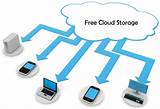 Free Cloud Hosting Pictures