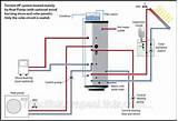 Heat Pump Installation Guide Pictures