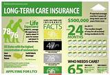 State Farm Term Life Insurance Rates Images
