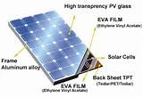 Solar Cells Vs Photovoltaic Images