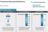 Photos of How To Monitor Credit Score