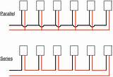 Led Strips Series Or Parallel Images