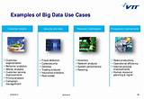 Big Data Examples Images