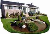 Importance Of Landscaping Design Pictures