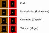 Pictures of Roman Military Ranks
