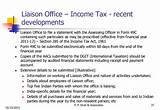 Photos of Taxation Course In Thane