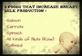 Breast Milk Foods That Cause Gas