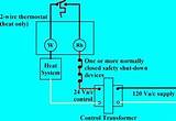 Gas Heater Thermostat Wiring Pictures