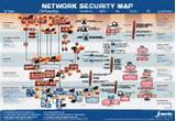 Osi Layers Security Threats Pictures