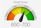 Credit Score To Get Mortgage Pictures