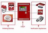 Questions Fire Alarm System Pictures
