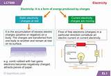 Learning Spark Lightning Fast Big Data Analysis Photos