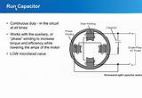 Function Of Capacitor In Electric Motor Photos