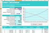 Pictures of Net Income Mortgage Calculator
