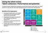 Images of Areas Of Development Performance Review Examples