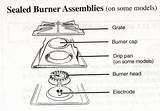 My Gas Stove Keeps Clicking