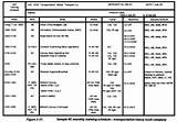 Us Army Training Schedule Template