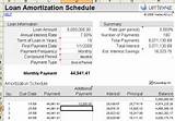 Images of Bi Weekly Loan Calculator With Amortization Schedule
