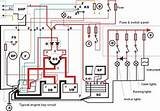 Images of Yacht Electrical Wiring Diagram