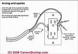 Electrical Wiring Outlets Images