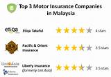 Best Rated Auto Insurance Companies In Florida