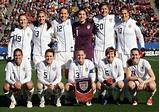 Us Women S Soccer Team Roster Images