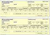 Payroll Tax Analyst Salary Pictures