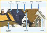 Photos of Different Types Of Commercial Roofing Systems