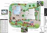 What Is The Best Landscaping Design Software