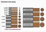 Size Of Electric Wire Chart Pictures