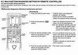Pictures of Rheem Air Conditioner Repair Manual