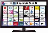 How To Make Your Own Iptv Service