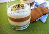 Images of Dessert Recipes Greek Yogurt