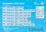 Swimming Times Pudsey Photos